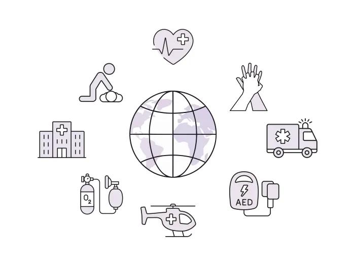 Illustration of a globe surrounded by icons representing the chain of survival in cardiac arrest.