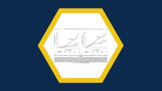 Diabetes Control and Complications Trial Findings
