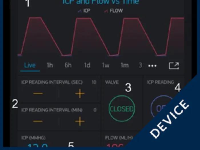 devd-preview
