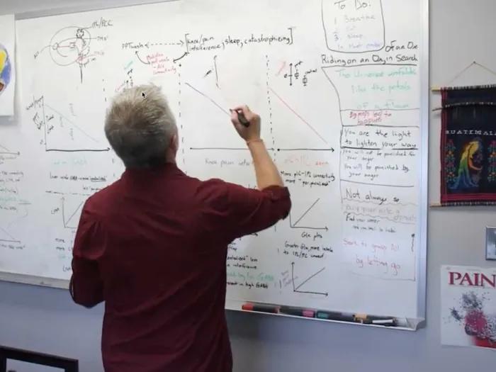 Professor with equations on a whiteboard