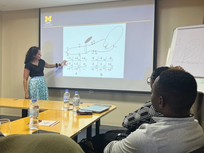 Urology-GlobalHealthTeaching