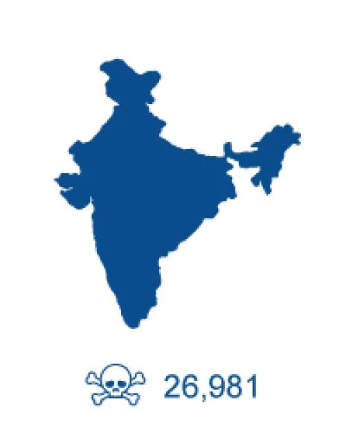 India Map