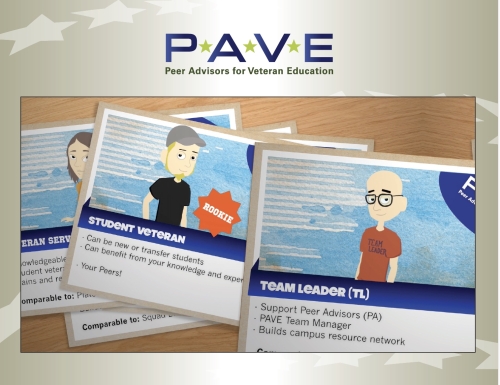 P.A.V.E. poster