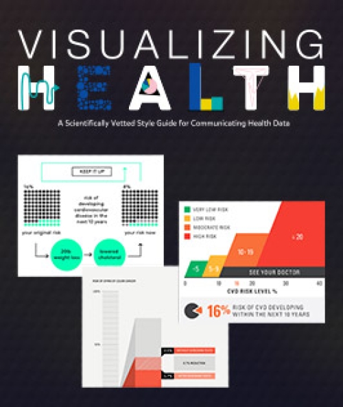 Visualizing Health poster