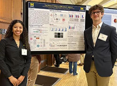 Merajver Lab Sohair Holman William Bieneman awarded Blue Ribbon