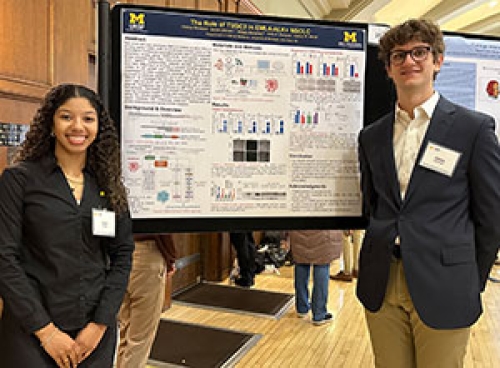 Merajver Lab Sohair Holman William Bieneman awarded Blue Ribbon