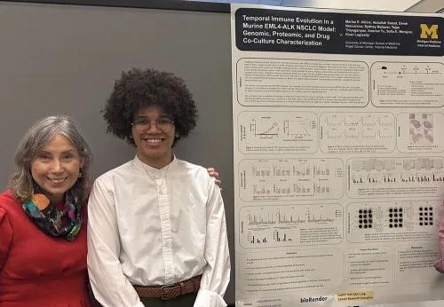 Infographic with Marisa E. Aikins Ph.D. presented Temporal Immune Evolution in a Murine EML4-ALK NSCLC Model: Genomic, Proteomic, and Drug Co-Culture Characterization.