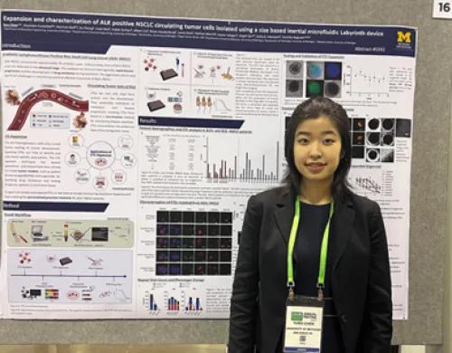 Poster with Yuru Chen presents on “Expansion and characterization on ALK positive NSCLC circulating tumor cells isolated using a size based inertial microfluidic Labyrinth device” at the 114th Annual American Association for Cancer Research Meeting in Orlando, Florida