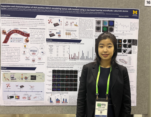Poster with Yuru Chen presents on “Expansion and characterization on ALK positive NSCLC circulating tumor cells isolated using a size based inertial microfluidic Labyrinth device” at the 114th Annual American Association for Cancer Research Meeting in Orlando, Florida