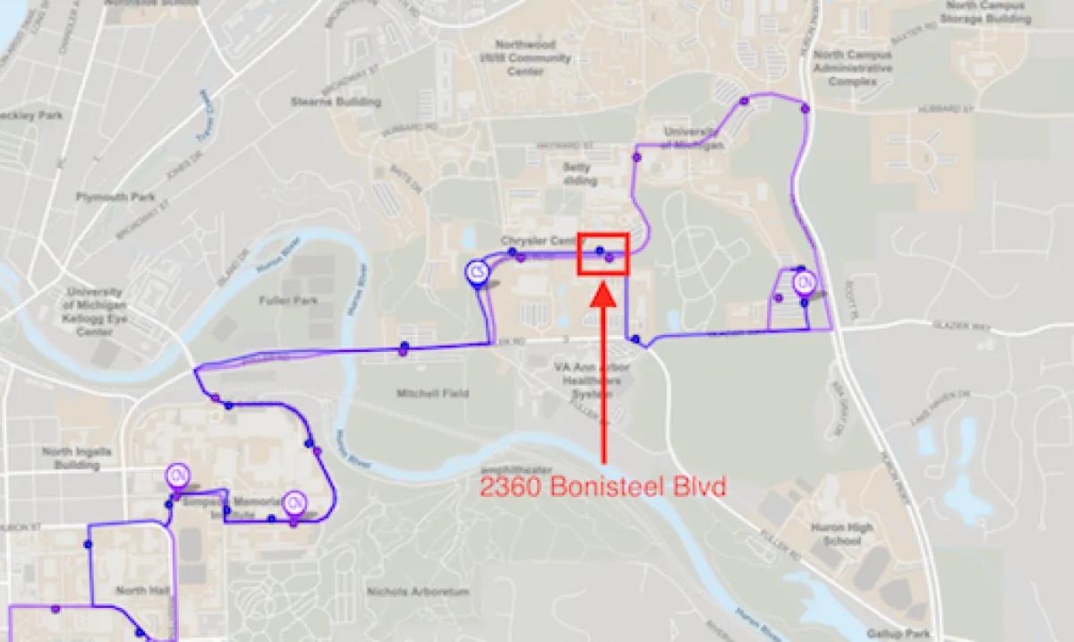 fmri directions