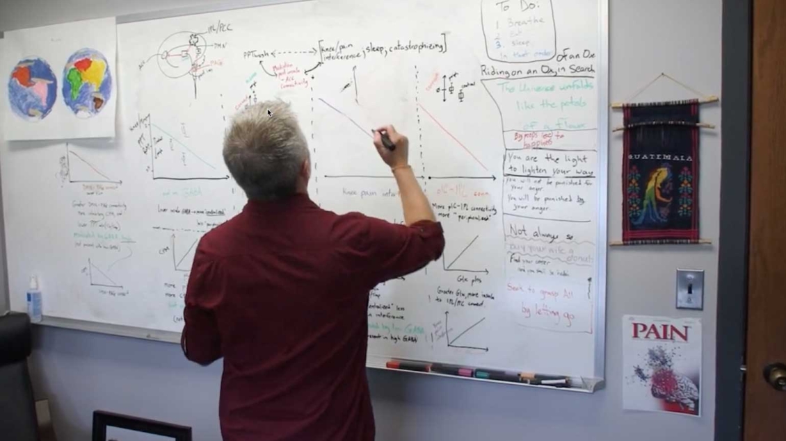 Professor with equations on a whiteboard