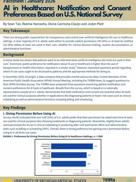 national survey _tierra