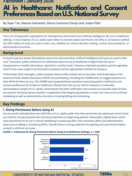 national survey _tierra