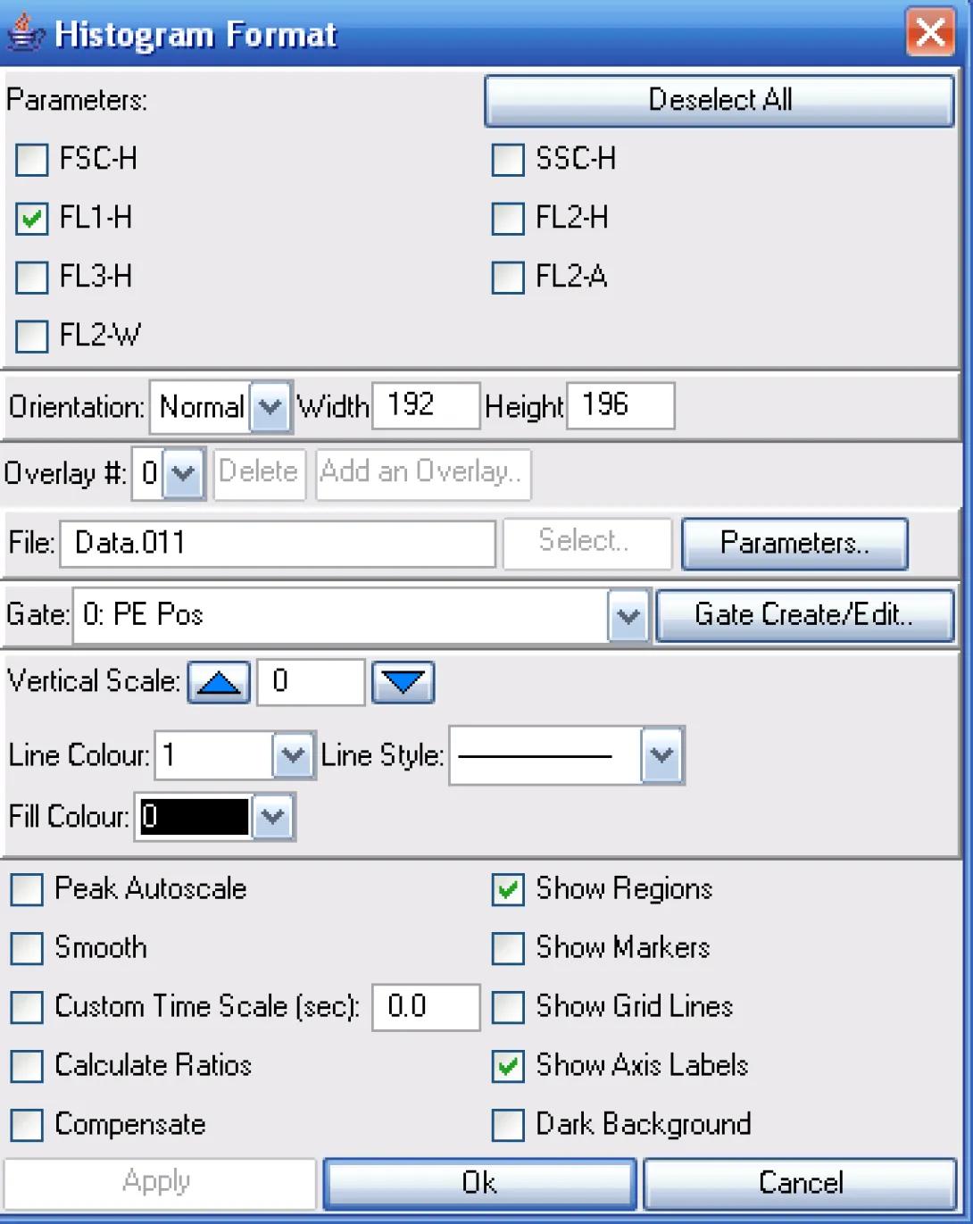 Flow Cytometry screen shot