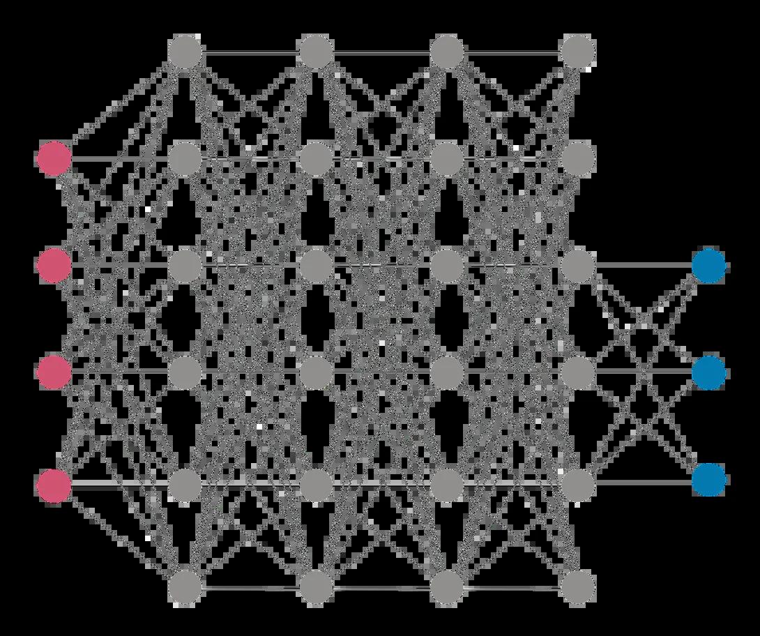neuralnetwork