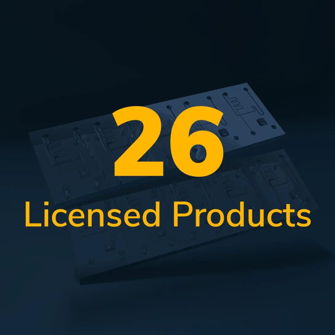 weil-stat-products.png