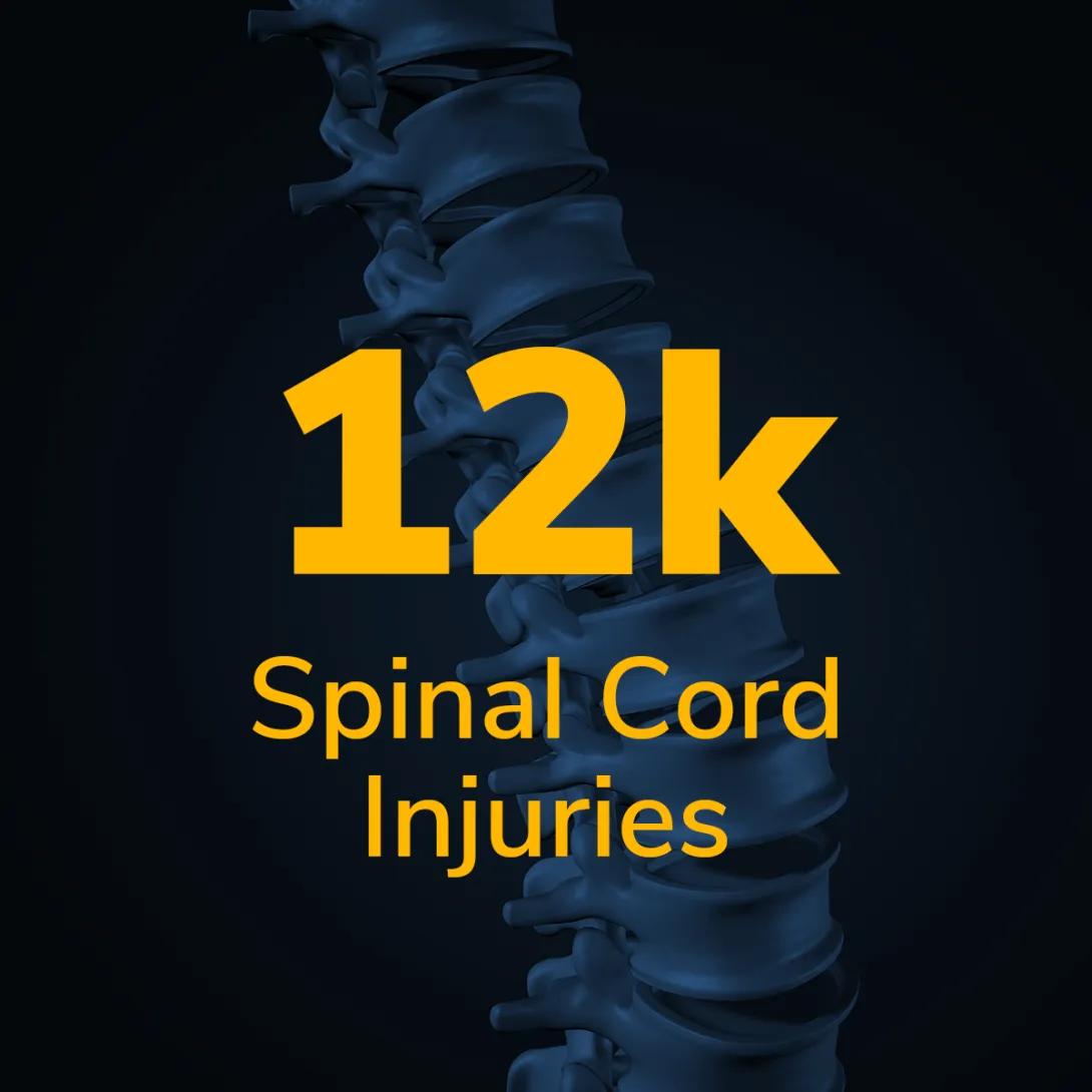 12k spinal cord injuries