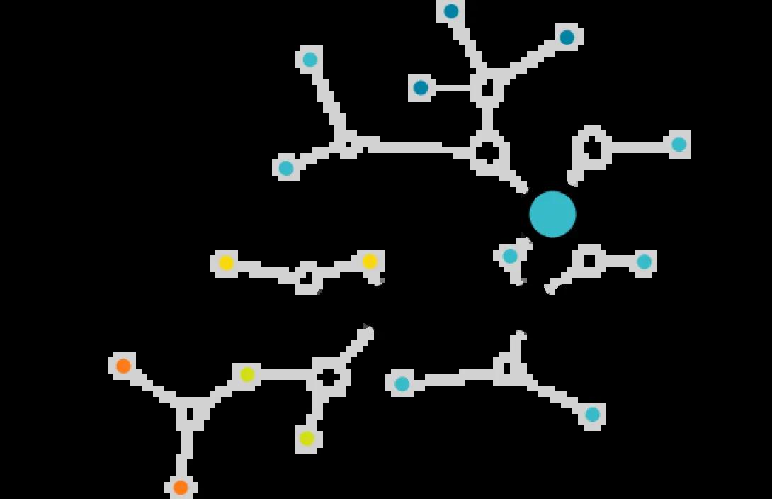 Logo for the Microbiome Centers Consortium (MCC), indicated the Core is a member
