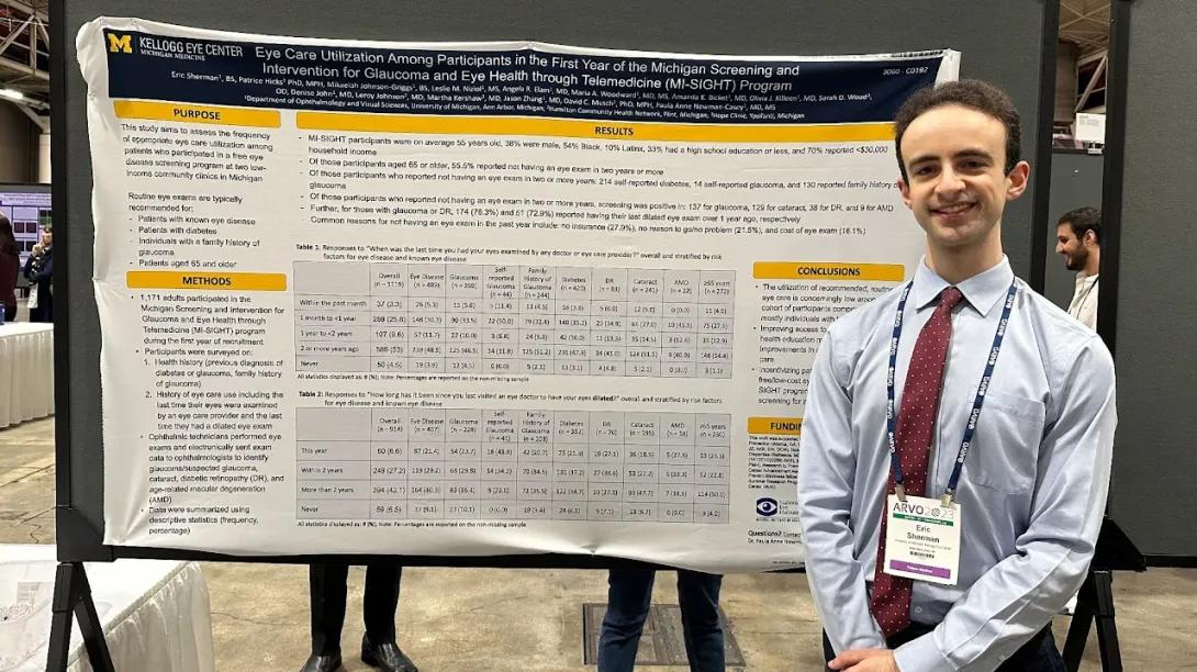 Eric Sherman Presenting at ARVO 2023