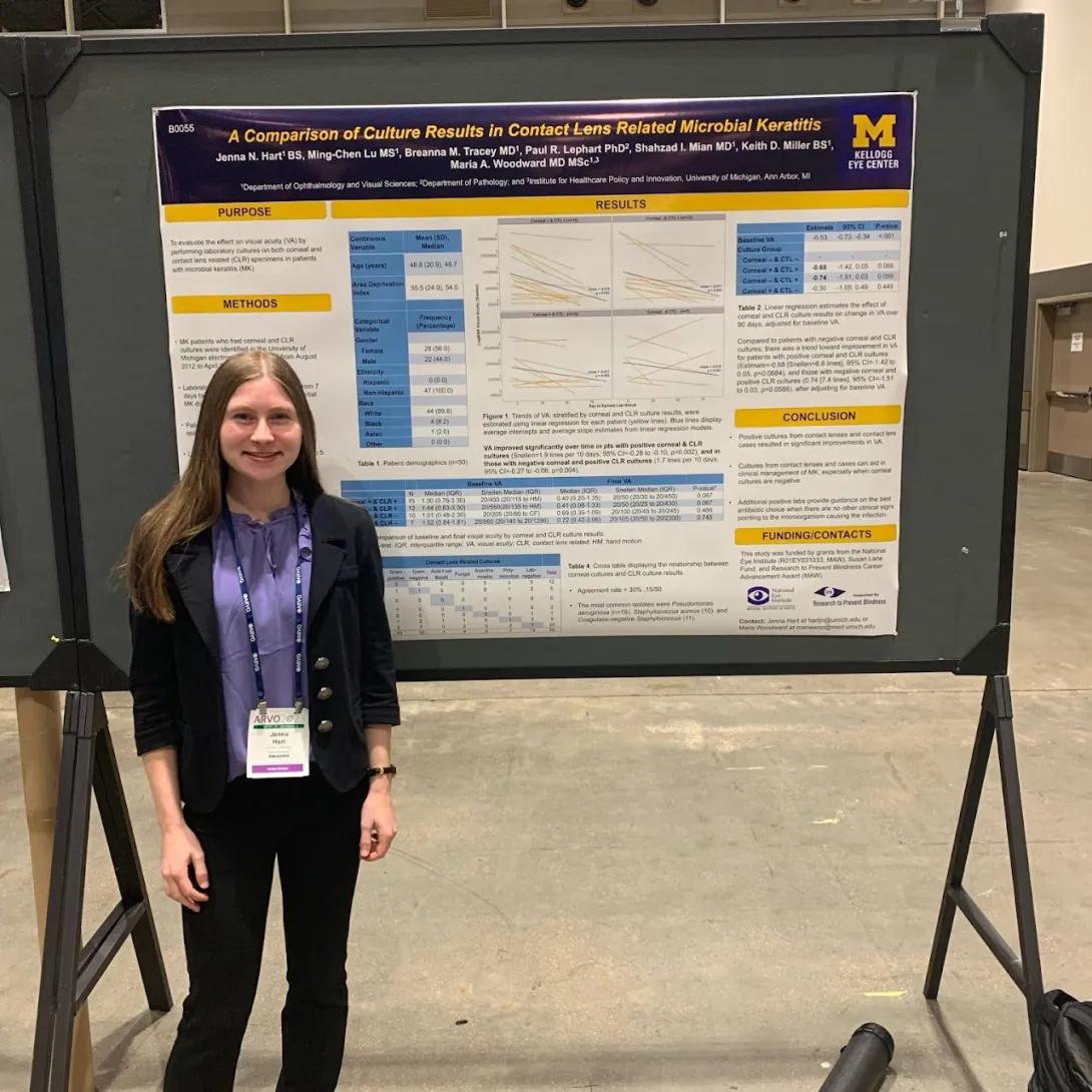 Jenna Hart Presenting at ARVO 2023