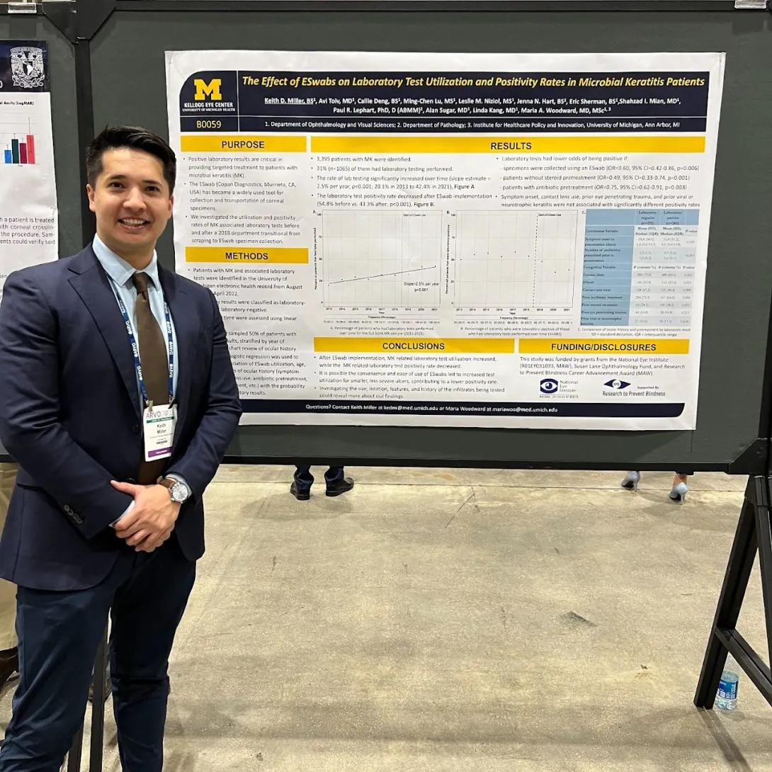 Keith Miller Presenting at ARVO 2023