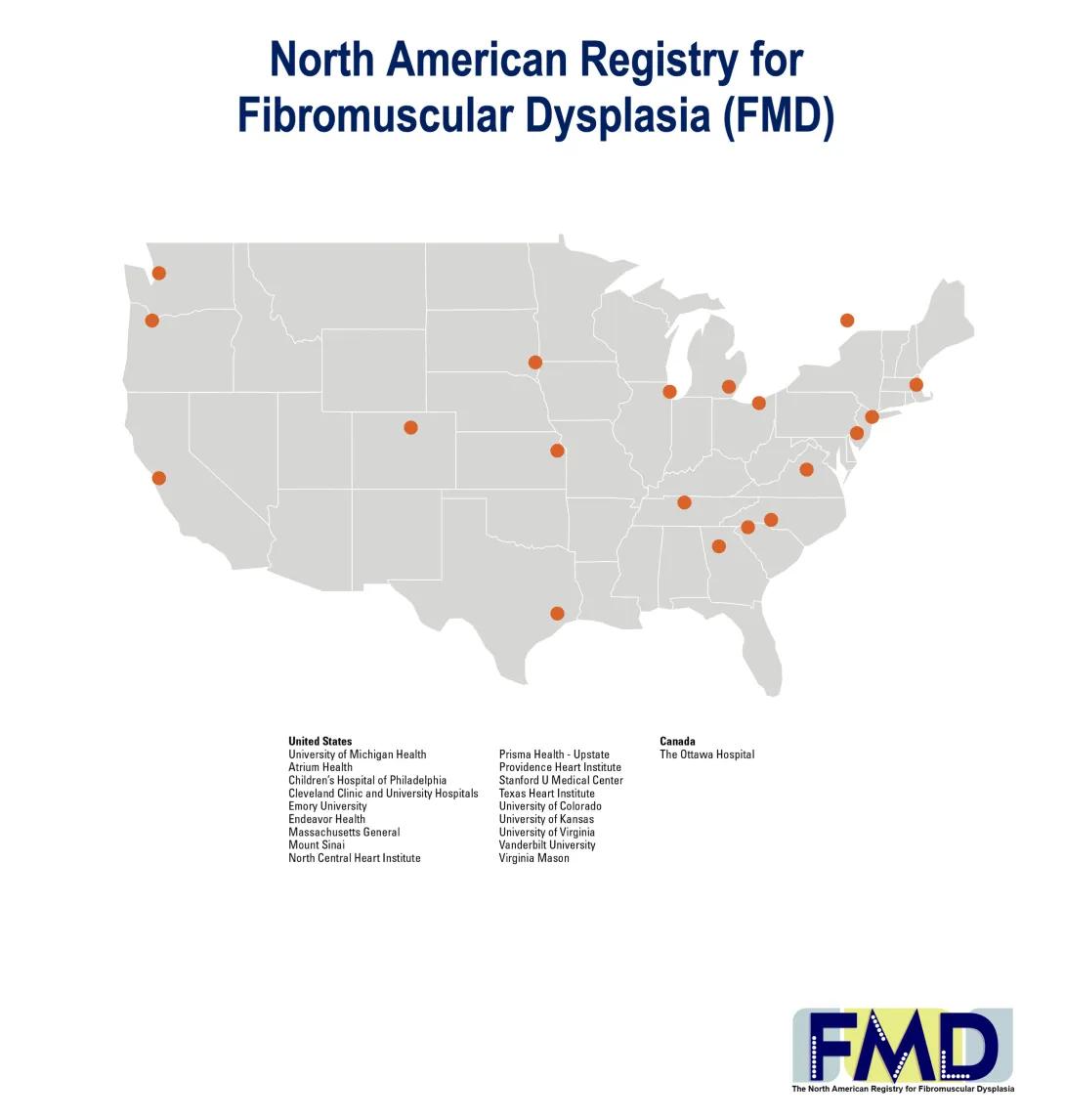 North American Registry for Fibromuscular Dysplasia (FMD) map