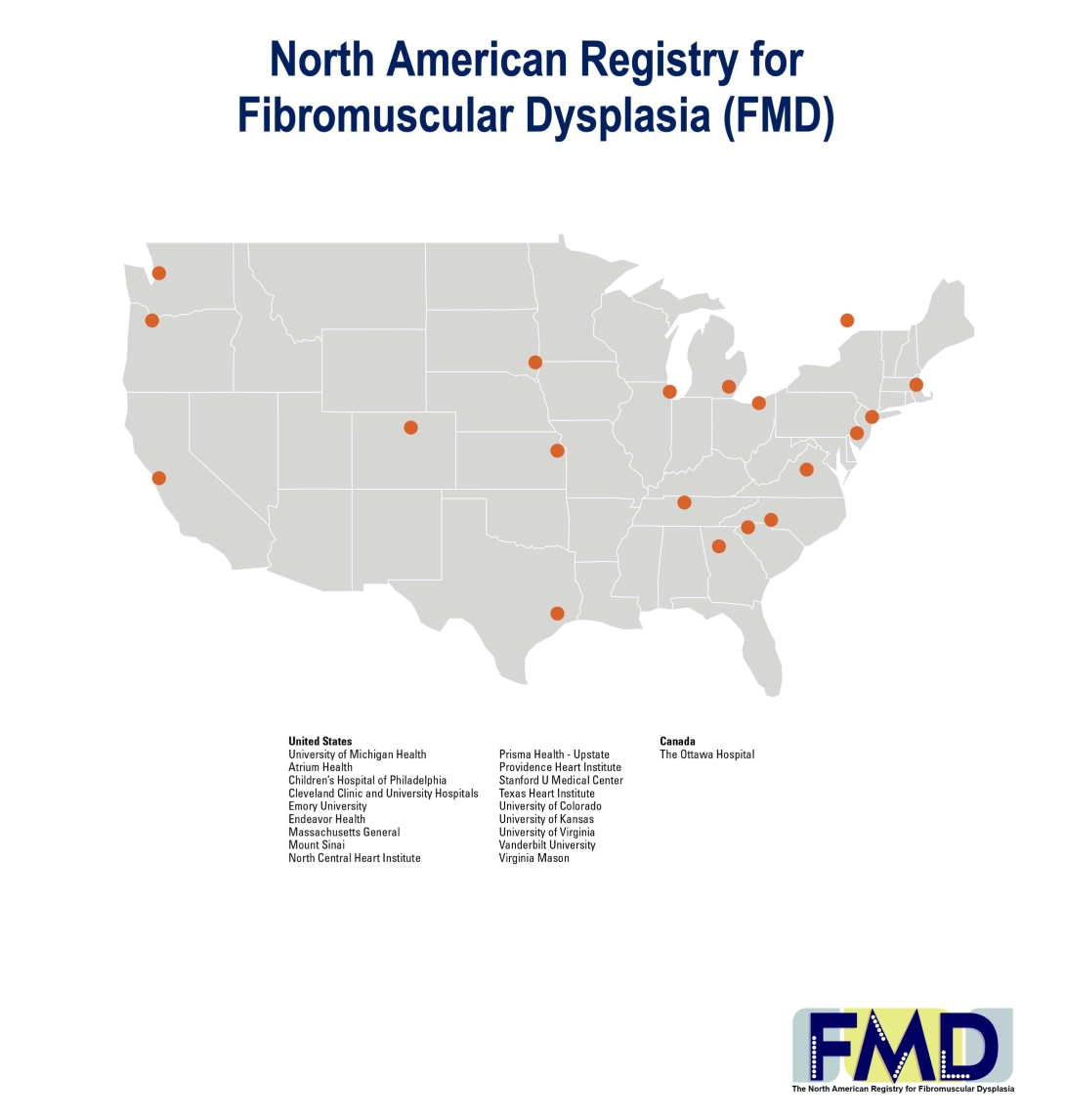 North American Registry for Fibromuscular Dysplasia (FMD) map