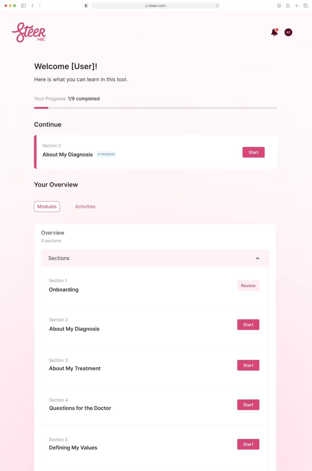 screenshots of a tech program